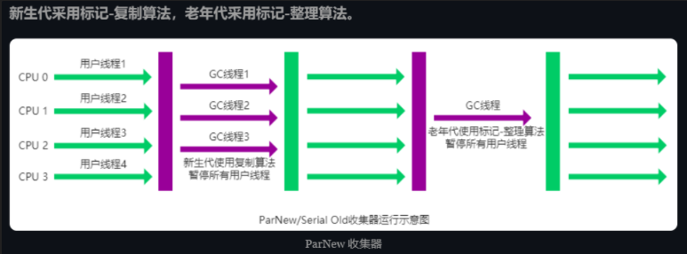 image-20240712004708453